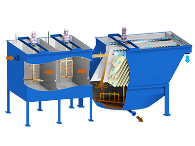 Inclined plate lamella clarifier tank is an efficient solid-liquid separation equipment